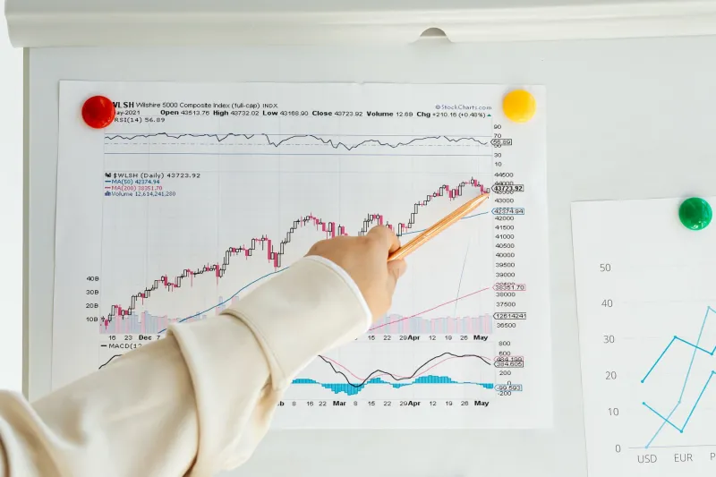 When Discipline Becomes a Liability: Rethinking Fixed Rebalancing in Sustained Bull Markets